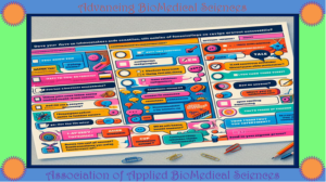 Questionnaire and Opinionnaire